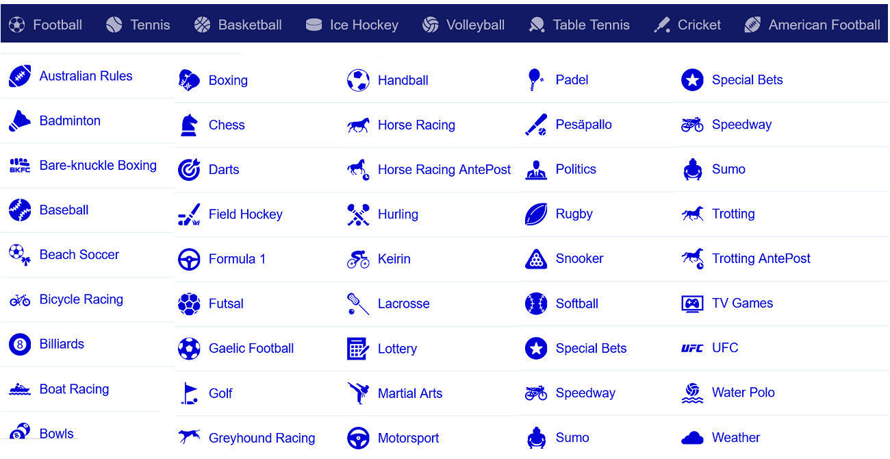 PariPesa Kenya sports betting markets